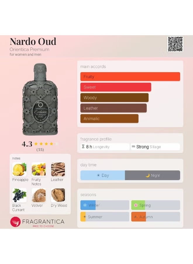 اورينتيكا عطرناردو عوداكسترايت دو بارفان للجنسين 80مل - Image 5