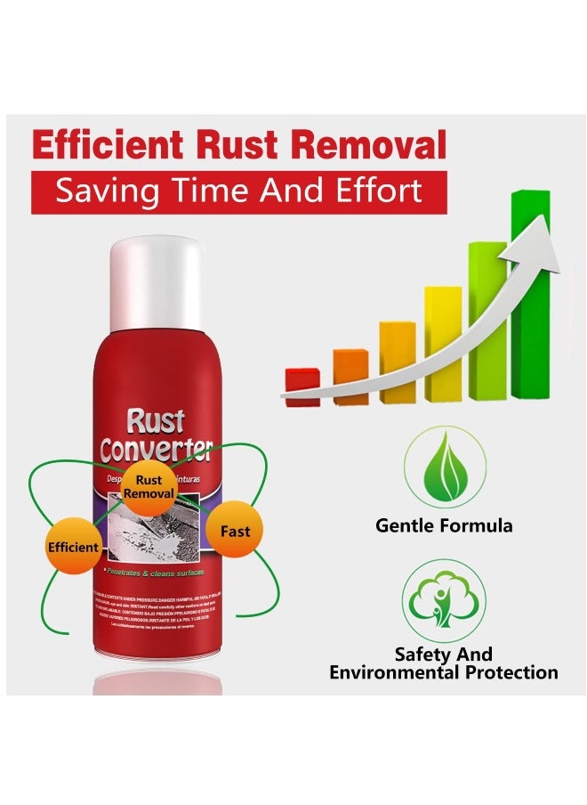 Generic - Car Rust Remover, Multipurpose Rust Remover, Car Chassis Rust Converter, Water-based Metal Rust Remover, Rust Inhibitor, Anti Rust Remover for Car Truck with Brush (100ML) - Image 1