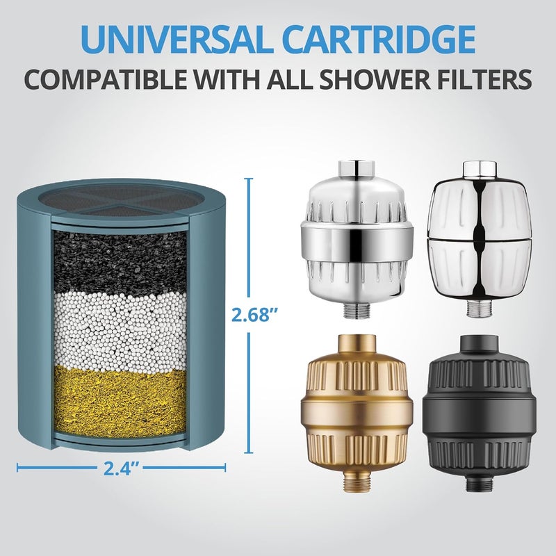 WEAQUA Heavy Duty NO BS Shower Filter Replacement Cartridge 1 Pack – 99% Removal of Hard Water, Chlorine, Heavy Metals & Fluoride – Universal Fit – High Output (Teal) - Image 2