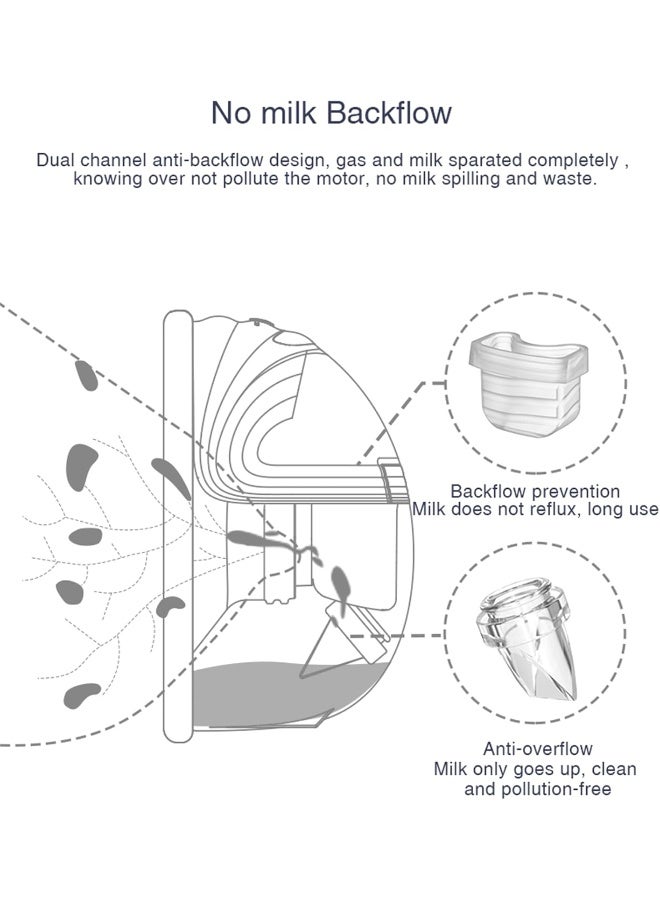 Gowing Wearable Breast Pump Accessories Replacement Parts Flange 24mm Compatible with TSRETE MOMMED S21 S18 - Image 3