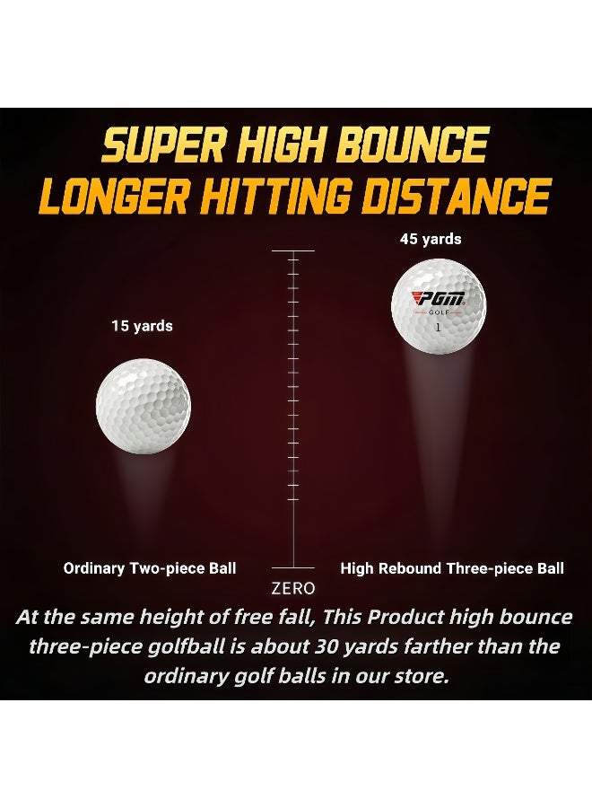 Panda Sports 3 Pack Golf Ball，Series Boxed Golf Gift Balls, 1 Boxes (3 Balls Per Box), Boxed Tournament Golf Balls, Gift Golf Balls, Premium Standard Golf Balls for Distance and Straighter Shots, Three-Piece Golf Ball Designed for Advanced Golfers, Standard Golf Accessories for Adults - Image 4