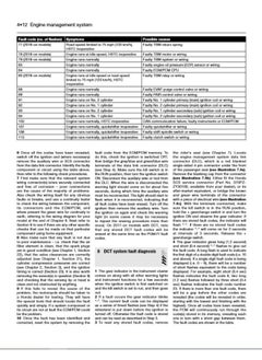 Honda CRF1000L Africa Twin Service & Repair Manual (2016 to 2018)  - Image 4