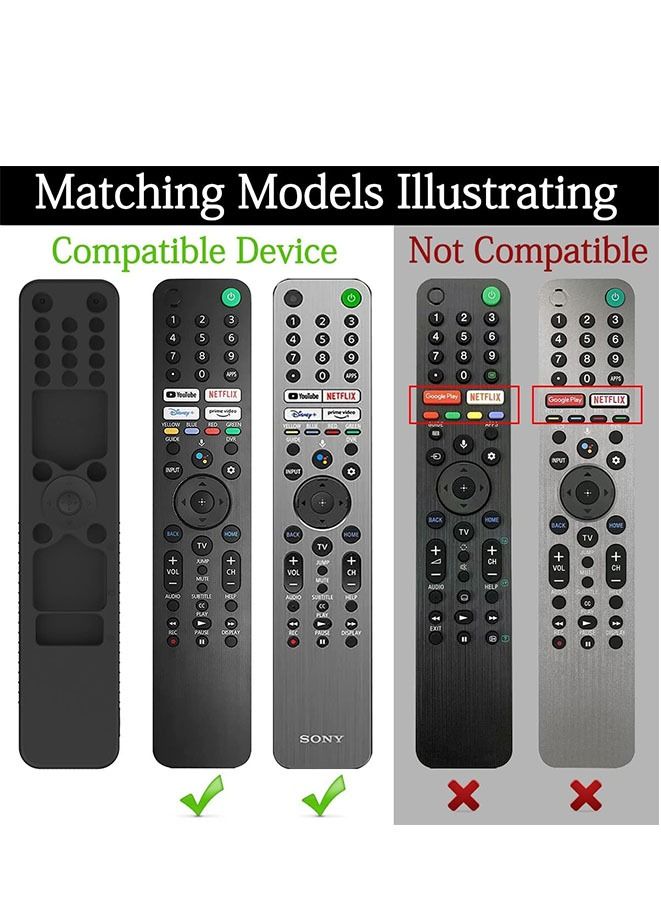 Cover for RMF-TX520U MG3-TX520U Voice Remote Control for Sony Bravia TV(Black) - Image 2