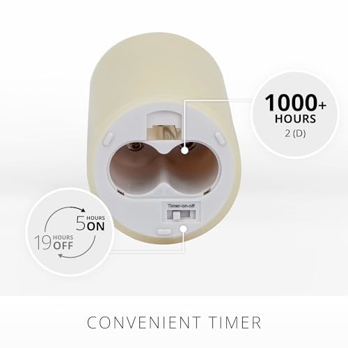 Luminara Scalloped Edge Flameless LED Candle - Ivory 3.5" x 5" - Real Wax Pillar Battery Operated Moving Flame w/Timer Unscented 1000Hr Runtime - Image 4