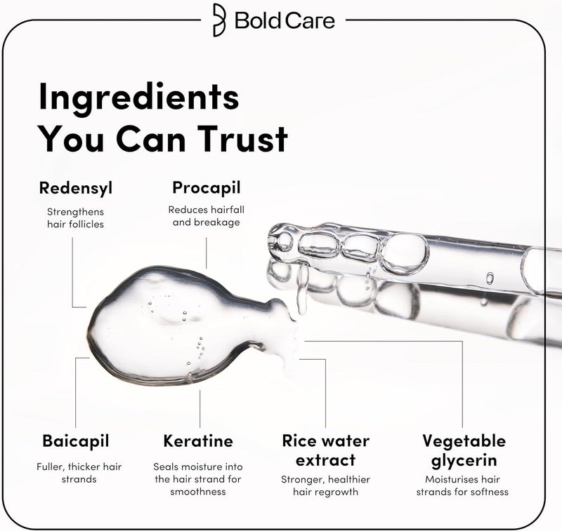 Bold Care Advanced Hair Growth Serum for Men - Image 1