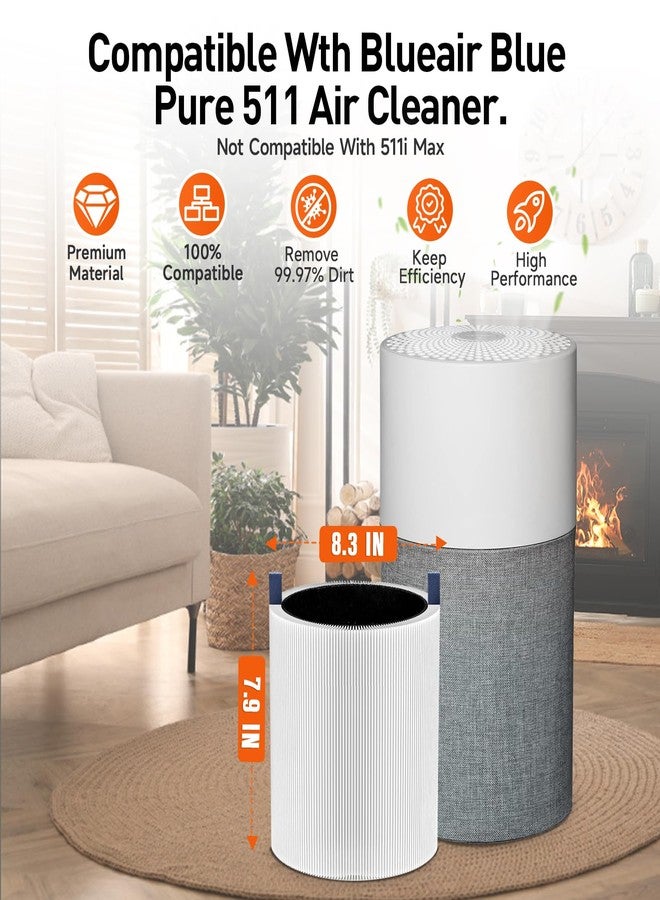 APRIL-FLOWER Blue Pure 511 Replacement Filter, Compatible with Blueair Blue Pure 511 Air Puri-fier, 3-In-1 True HEPA & Activated Carbon Filters,2 Pack - Image 2