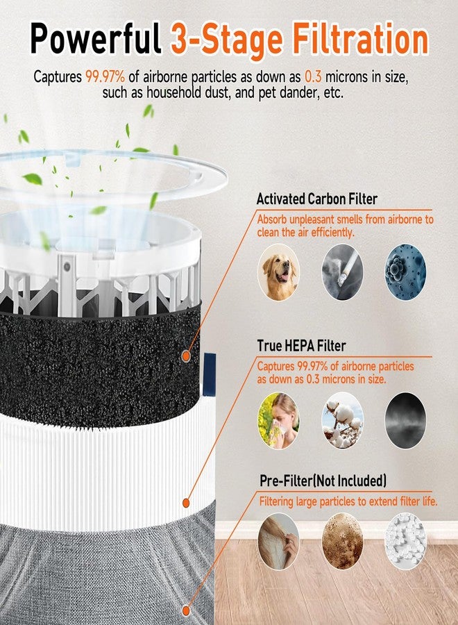 APRIL-FLOWER Blue Pure 511 Replacement Filter, Compatible with Blueair Blue Pure 511 Air Puri-fier, 3-In-1 True HEPA & Activated Carbon Filters,2 Pack - Image 3