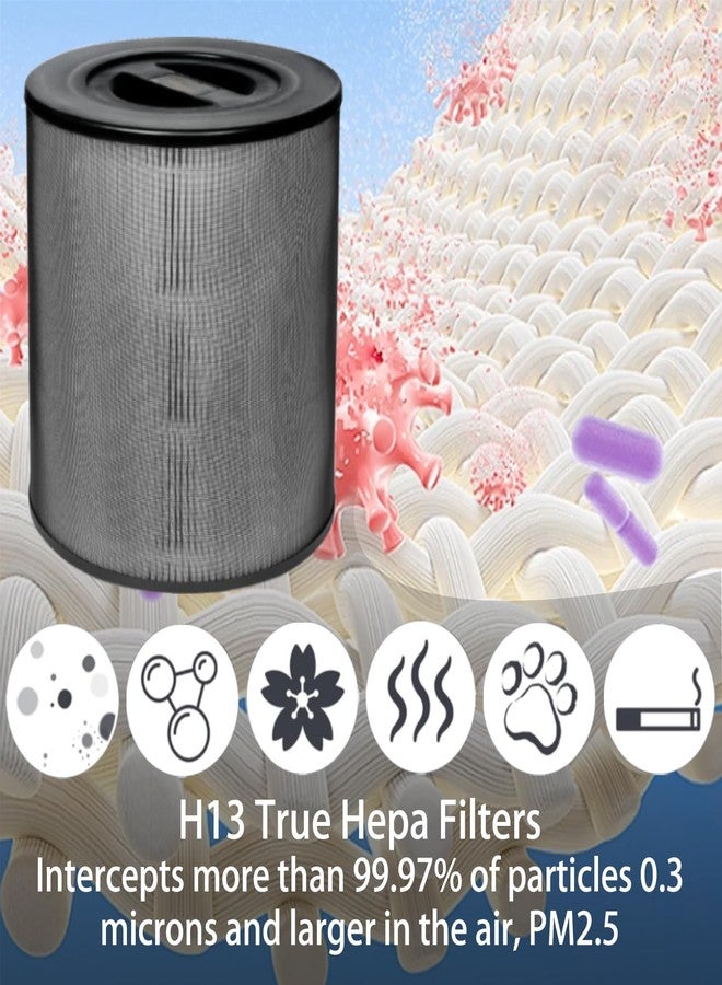 HOMFILBIT KF170 Replacement Filter for Kenmore 850e series Air Purifier Model PM1005, 3 IN 1, H13 True HEPA Filter with Activated Carbon and Pre-Filter, part # KF170, 2 Pack - Image 5