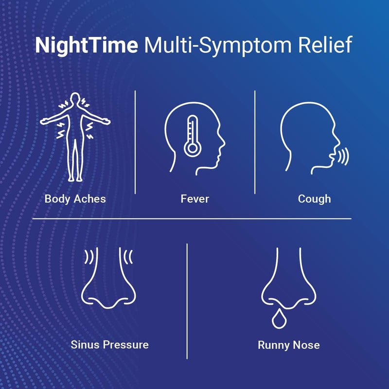 AXIV Nighttime Cold  Flu Relief Softgels MultiSymptom Nighttime Relief for Headache Fever Sore Throat Minor Aches and Pains Sneezing Runny Nose and Cough 24 Count - Image 3