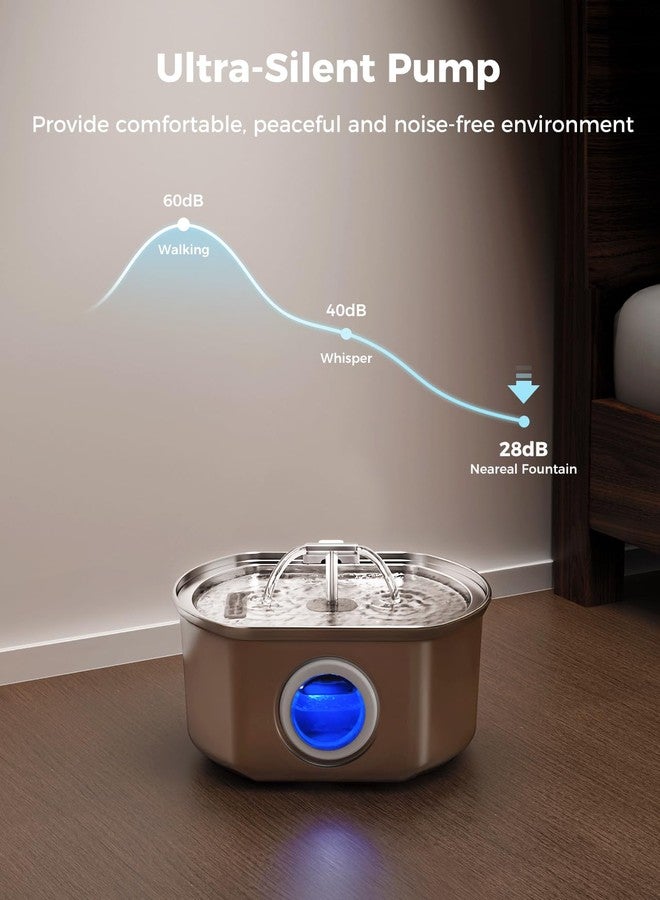 نافورة مياه للقطط مصنوعة من الفولاذ المقاوم للصدأ - نافورة شرب للحيوانات الأليفة للقطط داخل المنزل - موزع مياه أوتوماتيكي سعة 3.2 لتر/108 أونصة مع نافذة لمستوى الماء (فلتر واحد) - Image 4