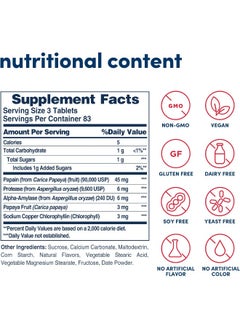 American Health, Papaya Enzyme with Chlorophyll, 250 Chewable Tablets - pzsku/ZB592D5702668A6B31A6FZ/45/_/1741000338/6d12032e-66ca-44d5-a357-633711d3c7c3