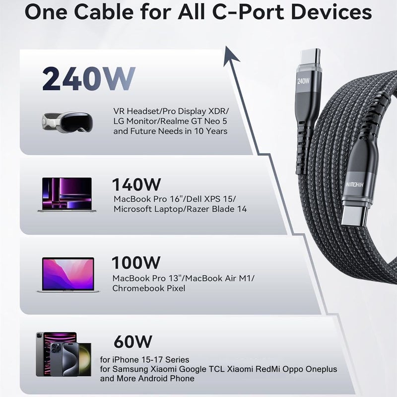 3 Pcs 240W Max Breathing Light Super Fast Charging USB C Cable Nylon Braided Cord 2m 6.6ft Fast Charging Type C Charger For Smartphone Tablet Laptop Black Blue Pink - Image 4