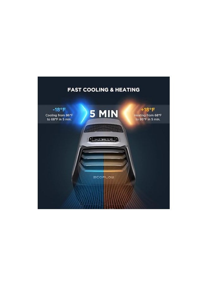 ECOFLOW WAVE 2 Portable Air Conditioner (5100BTUs cooling,6100BTUs Heating ) Grey Color - EF-WAVE200  - Image 2