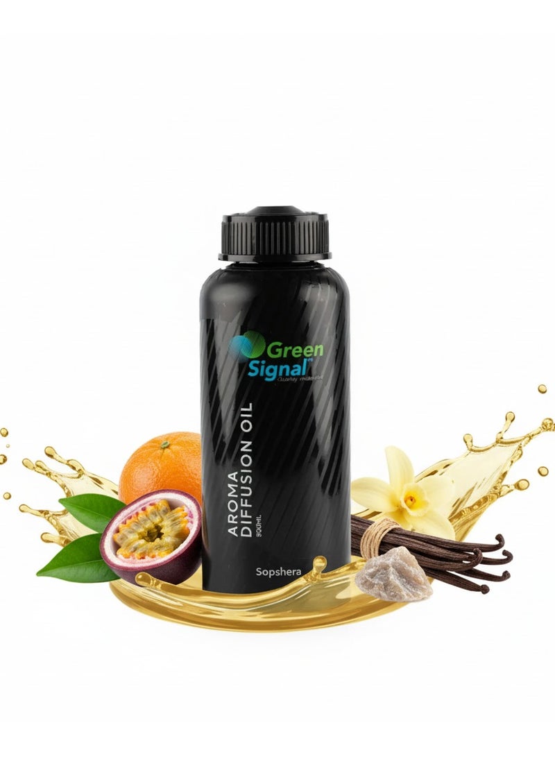 جرين سيجنال زيت معطر لجهاز التعطير سوسفيرا  – 500 مل – زيت عطري فاخر برائحة – رائحة راقية تدوم طويلاً - Image 1