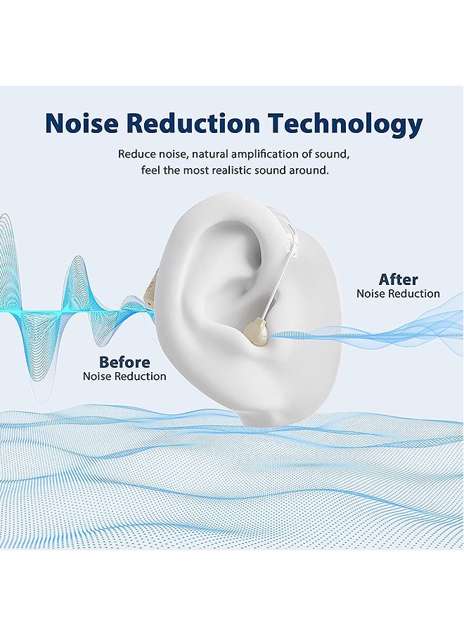 OLO - Rechargeable Hearing Aids with LED Power Display, Hearing Aid Devices with Noise Cancelling and Volume Control, Digital Hearing Amplifier for Hearing Impaired (White) - Image 1