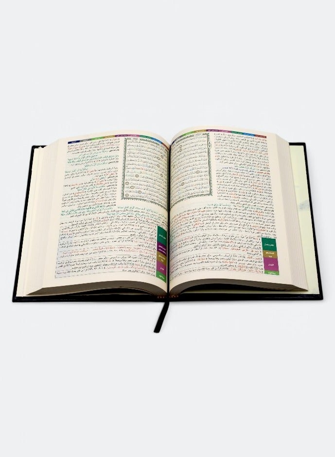 Comprehensive in the readings of the ten complete imams - Image 5