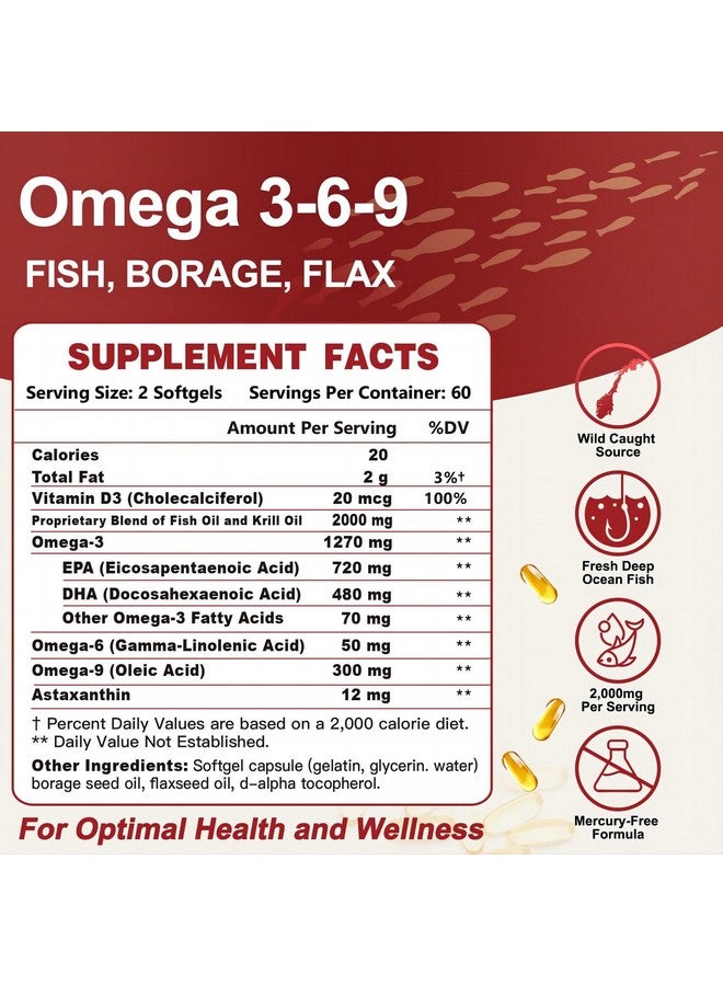 ZEBORA Triple Omega 3-6-9 Fish Oil 2000mg - High Potency with Vitamin D3 & Astaxanthin, Support for Heart, Brain and Immune Health - Includes Flaxseed & Borage, 60 Servings - Image 2