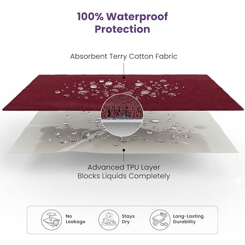 MY ARMOR Baby Dry Sheet for New Born Baby, Anti-Piling Waterproof Mattress Protector for Bed (Quick Drying/Extra Absorbent Dry Sheet for Bed) - Pack of 2 (Small (50cm x 70cm), Maroon & Royal Blue) - Image 5