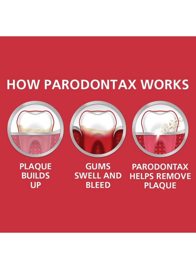 Parodontax Parodontax Toothpaste for Bleeding Gums, Gingivitis Treatment and Cavity Prevention, Clean mint - 3.4 Ounces  - Image 4
