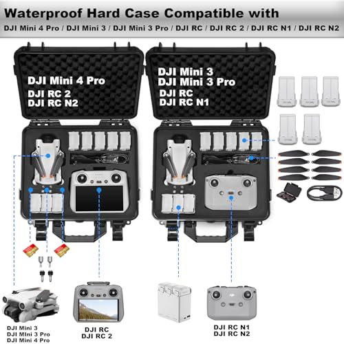 Lekufee Waterproof Hard Case for DJI Mini 4 Pro,Mini 3 Pro / 3 Drone,DJI RC 2, RC N3 / N2 / N1 and other Accessories(Case Only) - Image 2