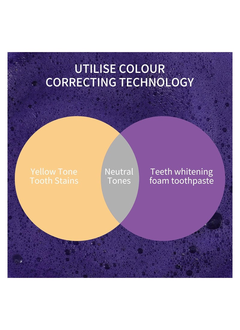 JAN LONDON - JL Purple Radiance Teeth Whitening Foam: V34 Stain Corrector & Brightening Formula - Unveil Your Best Smile with Our Advanced Dental Care Product  50ml - Image 1