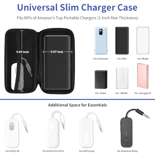 iMangoo Travel Essential Electronics Organizer Pouch Charger Case, Shockproof Dual Zipper Power Bank Cables Tech Accessories Purse, Men & Women Travel Must Have Storage Bag, 6.5x3.2x1 inch Blue - Image 2