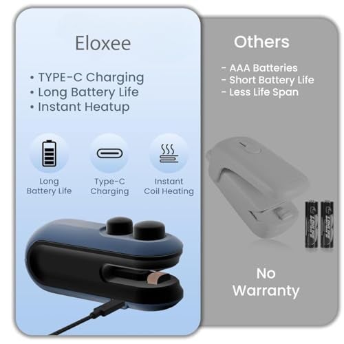 Eloxee Portable Mini Sealing Machine – USB Rechargeable Handheld Bag Sealer with Hidden Cutter – Portable Sealing Machine for Food, Snacks & Fresh Storage (Multi Colour) - Image 2