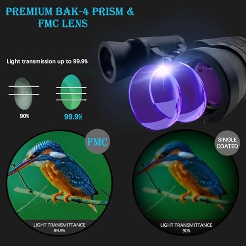 KRESHU 12x40 Professional Binoculars Long Distance HD Vision Telescope for Birdwatching, Wildlife, Travel & Sports | Zoom Light Binoculars with Focus Lens for Kids & Adults | High Range Gift Item - Image 5