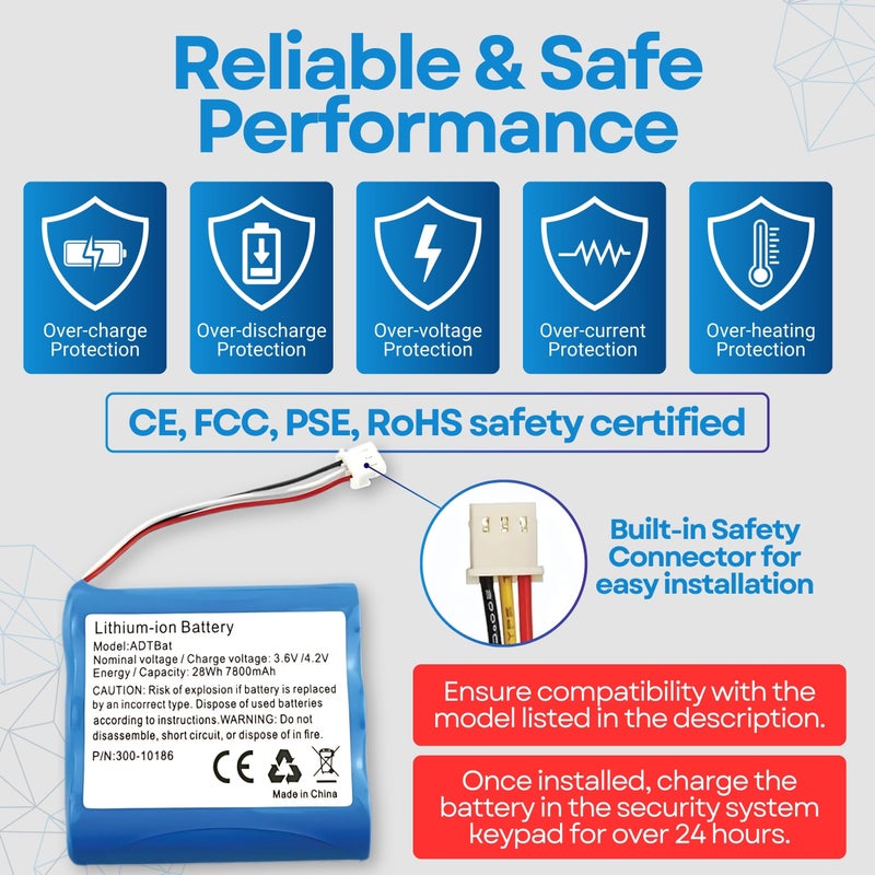 WirelessFinest Battery Replacement for ADT Command Smart Security Panel ADT5AIO-1 ADT5AIO-2 ADT5AIO-3 ADT7AIO-1, Honeywell ADT 2X16 AIO Home Security System Keypad ADT2X16AIO-1 ADT2X16AIO-2 Battery 300-10186 - Image 4
