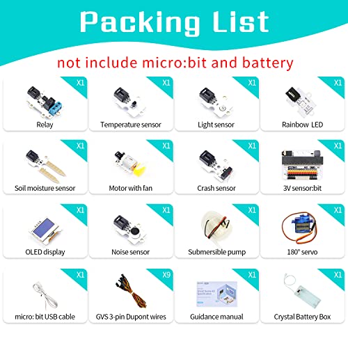 EF ELECFREAKS ELECFREAKS microbit Smart Home Kit Micro:bit Sensor Starter Kit Octopus Series Sensor, DIY Programming kit with Basic Coding Electronics Modules and Wiki Tutorial(Without Micro:bit) - Image 2