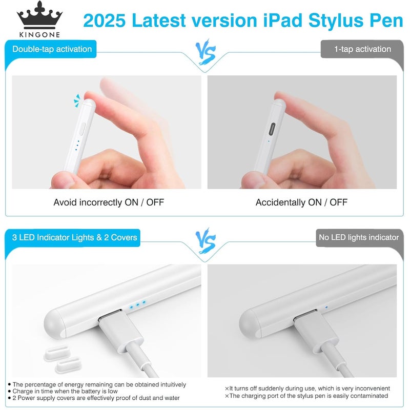Kingone Upgraded Stylus Pen, iPad Pencil, Ultra High Precision&Sensitivity, Palm Rejection, Prevents False ON/Off Touch, Power Display, Tilt Sensitivity, Magnetic Adsorption for iPad 2018&Later, White - Image 4