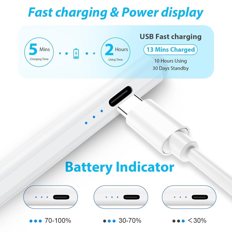 Kingone Upgraded Stylus Pen, iPad Pencil, Ultra High Precision&Sensitivity, Palm Rejection, Prevents False ON/Off Touch, Power Display, Tilt Sensitivity, Magnetic Adsorption for iPad 2018&Later, White - Image 3