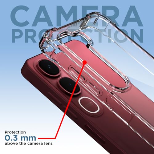 Pikkme Back Cover for Vivo Y31 5G PC + TPU Clear Transparent Raised Edges Shockproof Protective Phone Bumper Case (Transparent) - Image 5
