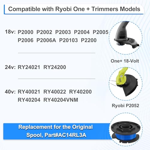 GreatBuddy 3 Packs Replacement Spool for Ryobi Weed Wacker String, Compatible with Ryobi 18v, 24v, and 40v Cordless Trimmers Refill, Parts#AC14RL3A - Image 3