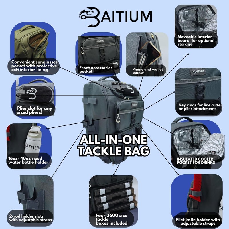 Baitium Fishing Backpack, Tackle Bag With Rod Holders, 40L Capacity With Cooler, Rain Cover, Insulated Pocket, 4 Tackle Trays Included- (Green) - Image 2