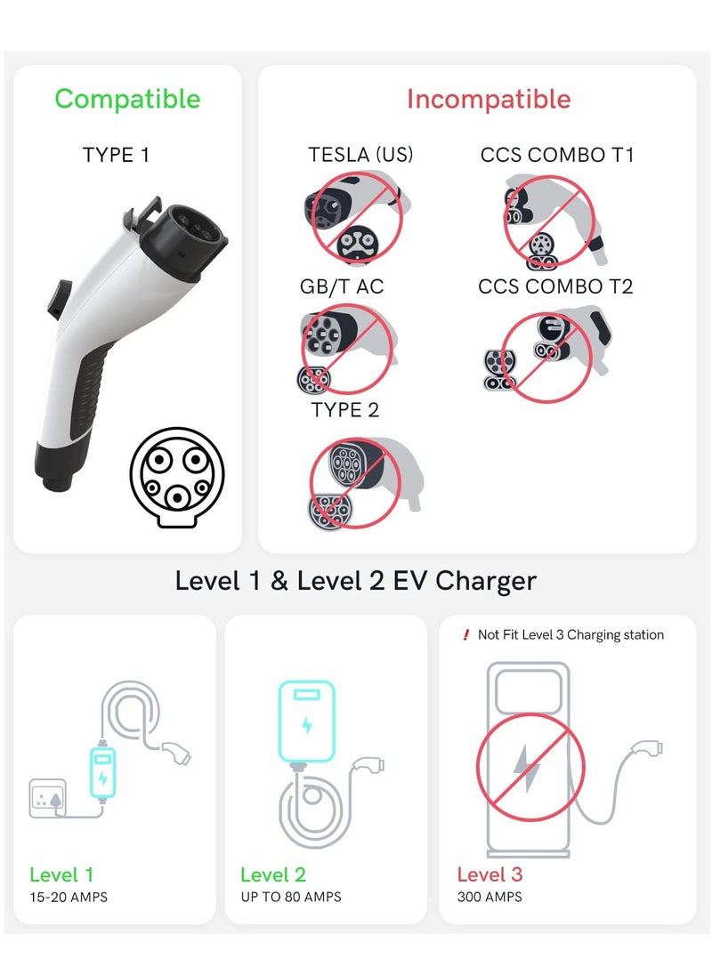 Generic - J1772 to Tesla Charger Adapter, 80A/240V, Safety Certified, Compatible with Tesla Model 3, Y, S, X, Portable SAE J1772 EV Charging Solution for Outdoor Use - Image 1