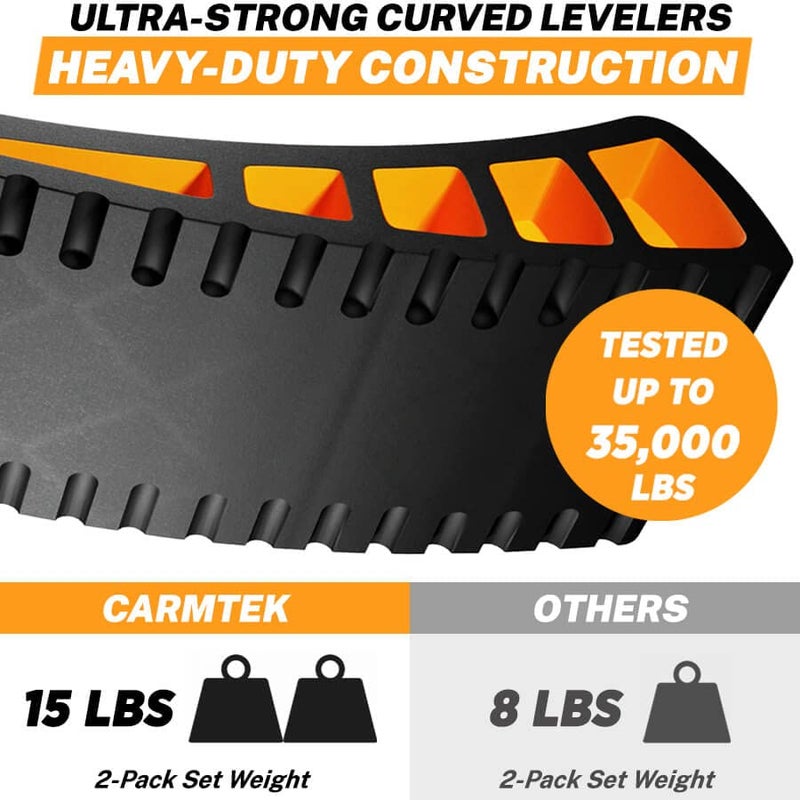 CARMTEK Camper Leveler Premium Kit - Curved RV Levelers with Camper Wheel Chocks, Rubber Mats and Carry Bag | Faster Camper Leveling Than RV Leveling Blocks - Image 3