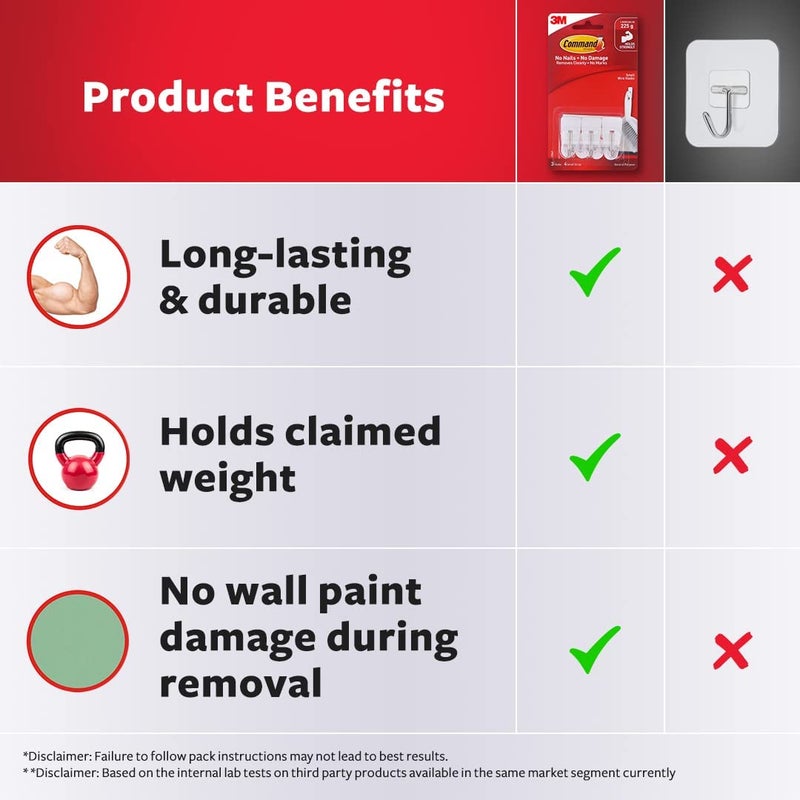 Command 3M Pack 9 Hooks, Holds Upto 225Gms,Removable,Comes Off with No Paint Damage,Small Wire Wall Hooks, Reusable, Adhesive Plastic Hooks for Wall, Multi-Surface Damage Free Hooks (White, 9 Hooks) - Image 5