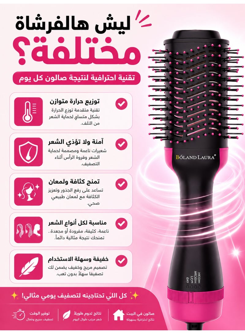 BOLAND LAURA BOLANDLAURA 1200W Hair Dryer and Styler Brush - Image 5