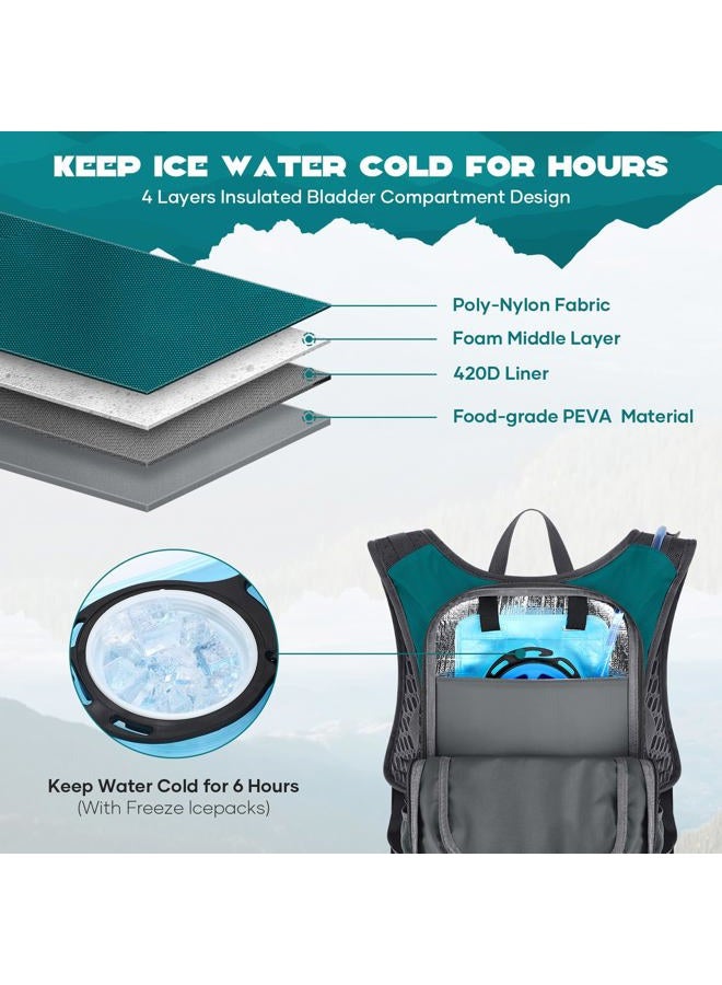 Maelstrom Hydration Hiking Backpack with 2L/3L Water Bladder, High Flow Bite Valve Camping Daypack Lightweight (6.Cyan, 2L Bladder) - Image 3