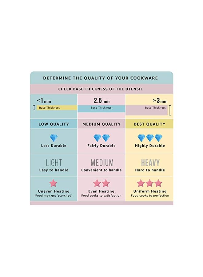 NIRLEP Aluminium Flat Griddle/Pan, 29cm, Maroon - Image 5