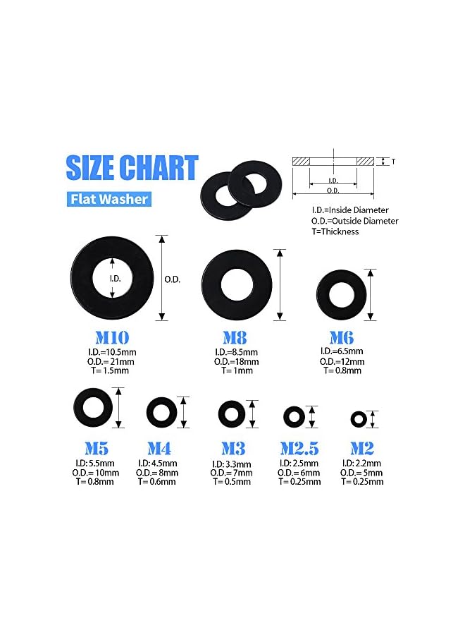Glarks 410Pcs Metric M2 M2.5 M3 M4 M5 M6 M8 M10 Flat Washers Assortment Set, Black Zinc Plated Alloy - Image 2