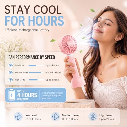 One94Store High Speed Portable USB Hand Fan, 4800 RPM, 1200mAh Rechargeable Battery, Up to 6H Runtime, 3 Speed Modes for Travel, Office & Makeup, Pink – Mini Fan, Hand Fan, Small Fan, USB Fan - Image 4