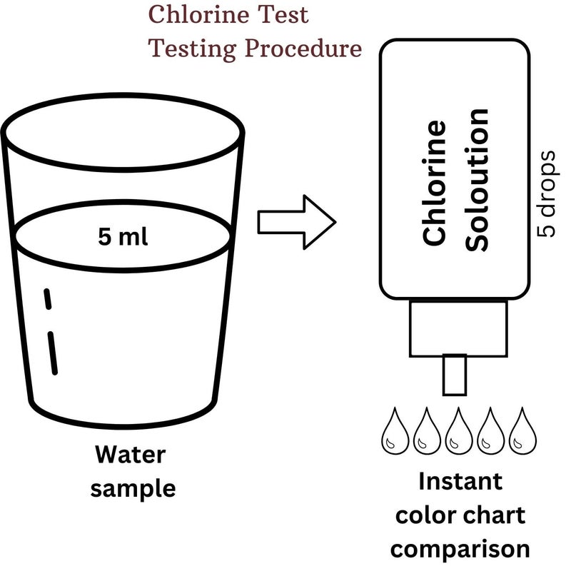 VAYINATO مجموعة اختبار مياه الكلور البري من أكواتيك ريميذيز (50 اختبار) مناسبة لمياه الأحواض، حمامات السباحة، المياه الصناعية، مياه الشرب - Image 3