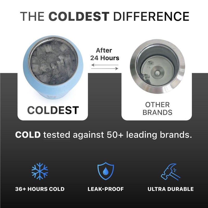 THE COLDEST WATER زجاجة ماء معزولة الأبرد مع غطاء مقبض | مقاومة للتسرب زجاجات ترمس رياضية من الفولاذ المقاوم للصدأ الحديث ثلاثي الجدران | 32 أونصة - Image 3