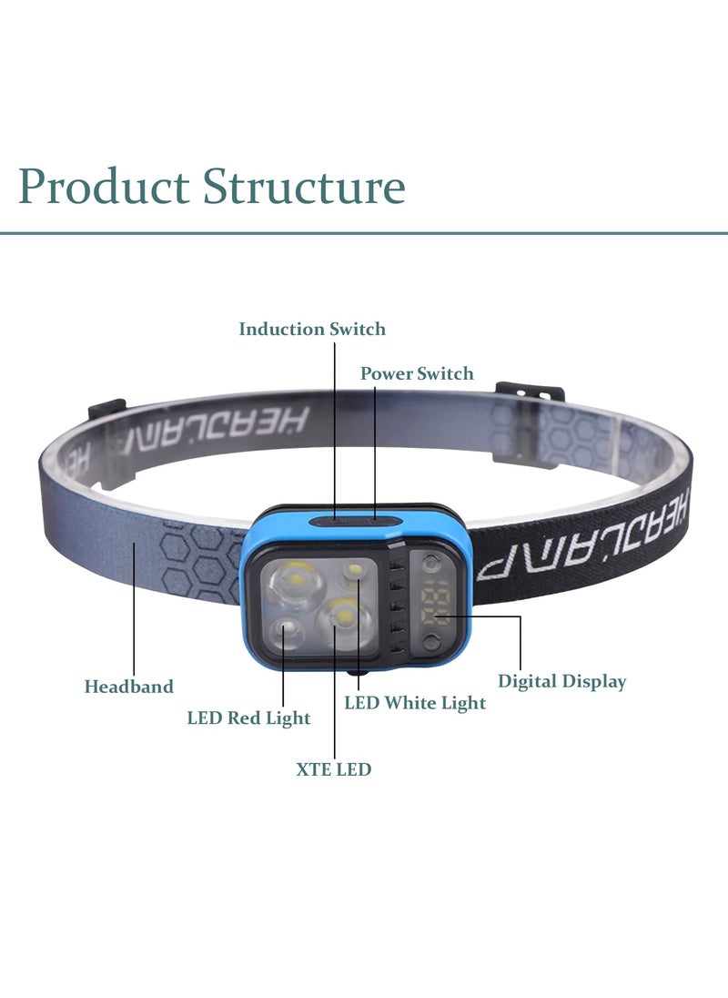 Vixel Rechargeable Headlamp Type C With Digital Display And Waving Induction Sensor For Indoor And Outdoor Activities  - Image 4