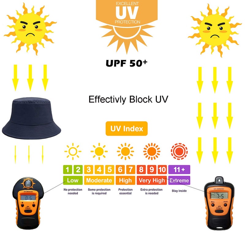 Sydbecs Bucket Hat for Women Men, Reversible Cotton Summer Sun Beach Cap Solid Color Style (Navy) - Image 4