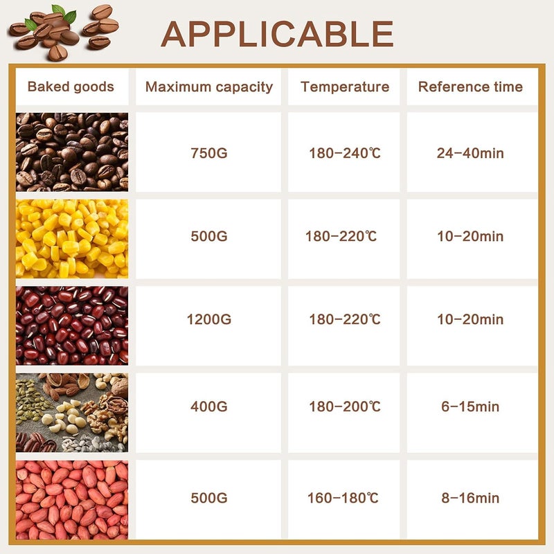 zamzin Premium Home Coffee Roaster Machine - Electric Roasting with Timer, Temperature Control, Smoke Reduction - Ideal for Small Batch, Fresh Coffee at Home, Coffee Lovers' Delight - Image 5