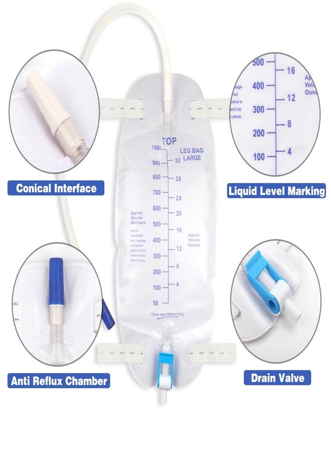 Gadget Beyond 3 Pack Catheter Bags, Premium Easy-Tap Leg Bag Urinary Drainage Bag, 32 Oz with 3 18” Tubing, Anti-Reflux Valve, with Cloth Straps to Attach to Your Foot, Advanced Flip Drain for EZ Disposal - Image 3