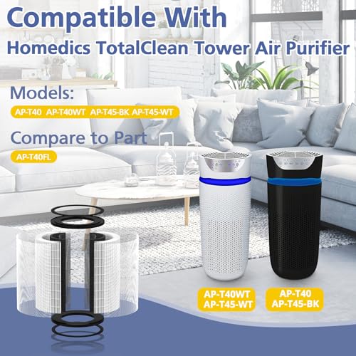 Ecleanfy فلتر AP-T45 AP-T40FL متوافق مع 1461901 هوميدكس توتال كلين 5 في 1 لتنقية الهواء برج AP-T40، AP-T40WT، AP-T40BK، AP-T45، AP-T45WT، AP-T45BK، AP-T40WTAR، AP-T40FL (غير متوافق مع AP-T30/AP-T20) - Image 2